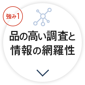 強み1 質の高い調査と情報の網羅性